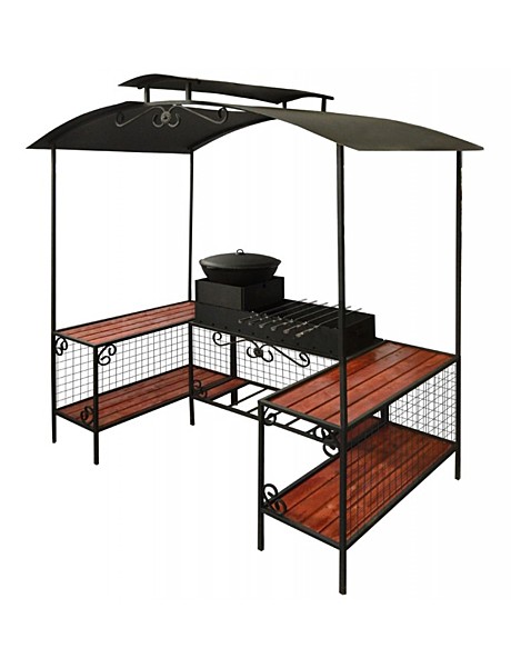 Мангальные зоны